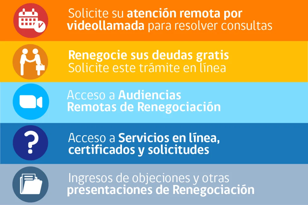 Acreditación de insolvencia: guía completa del proceso legal