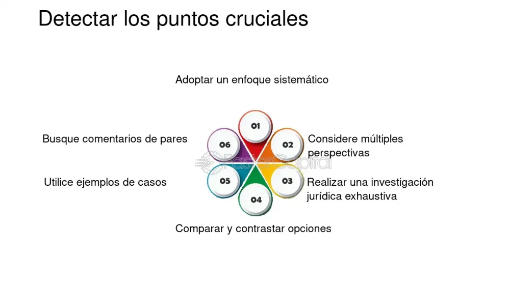 Alternativas y Estrategias Legales en Derecho Penal con Abogados Expertos