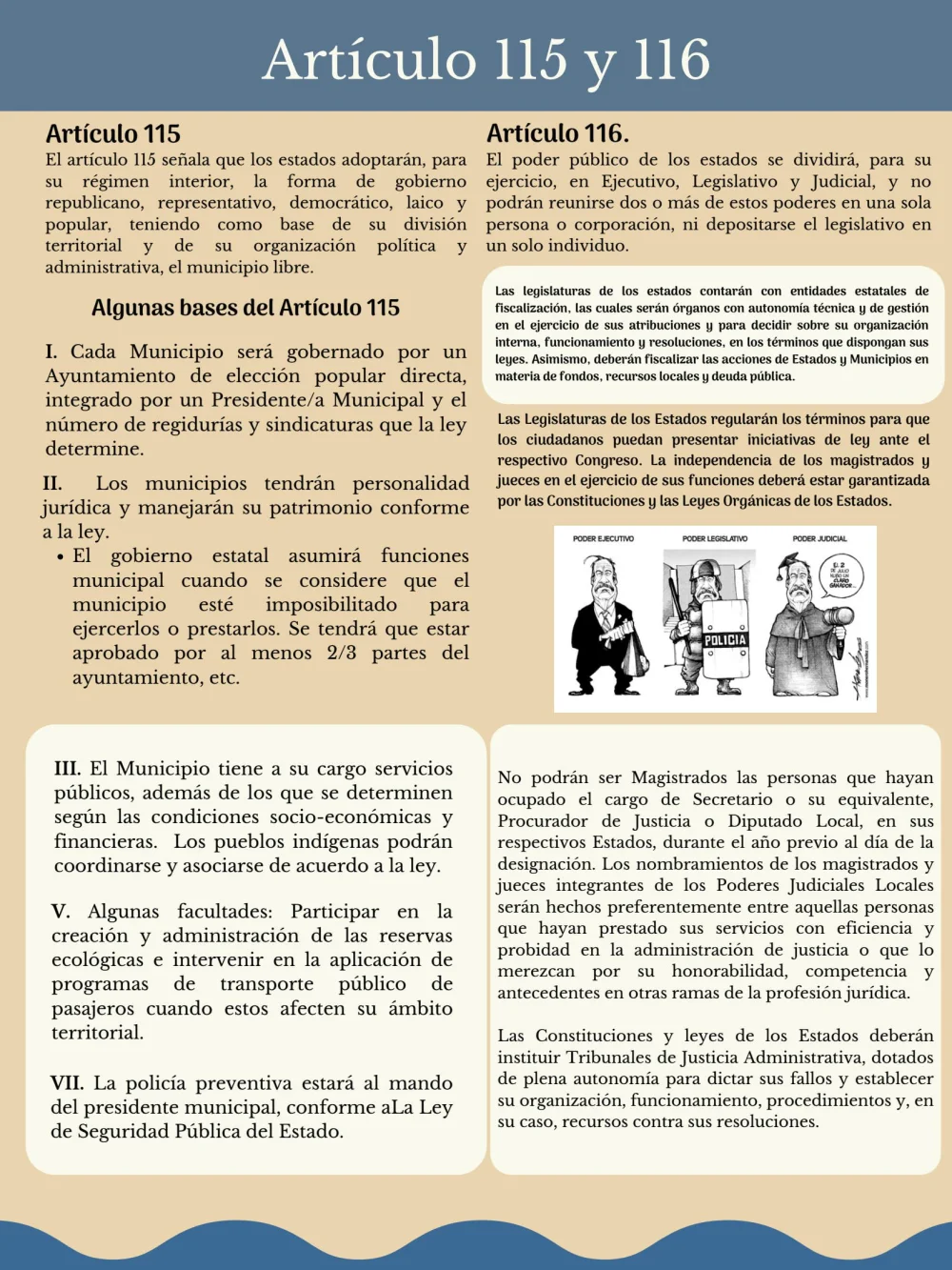 Artículo 115 de la Constitución: Guía esencial para abogados