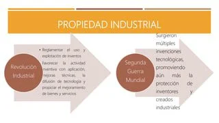 Aspectos clave de los artículos 93 y 94 en propiedad industrial