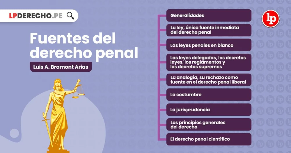 Aspectos clave del derecho penal para abogados actuales