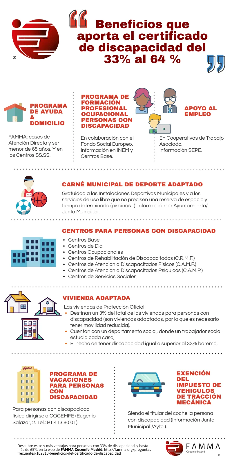 Conoce los beneficios legales de una minusvalía del 65%