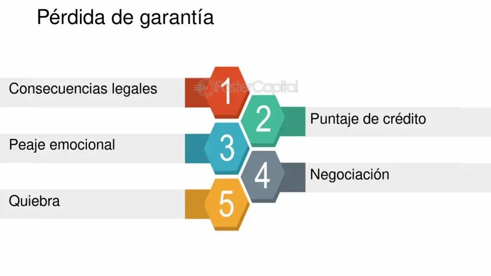 Consecuencias legales de una deuda de 6 años con expertos