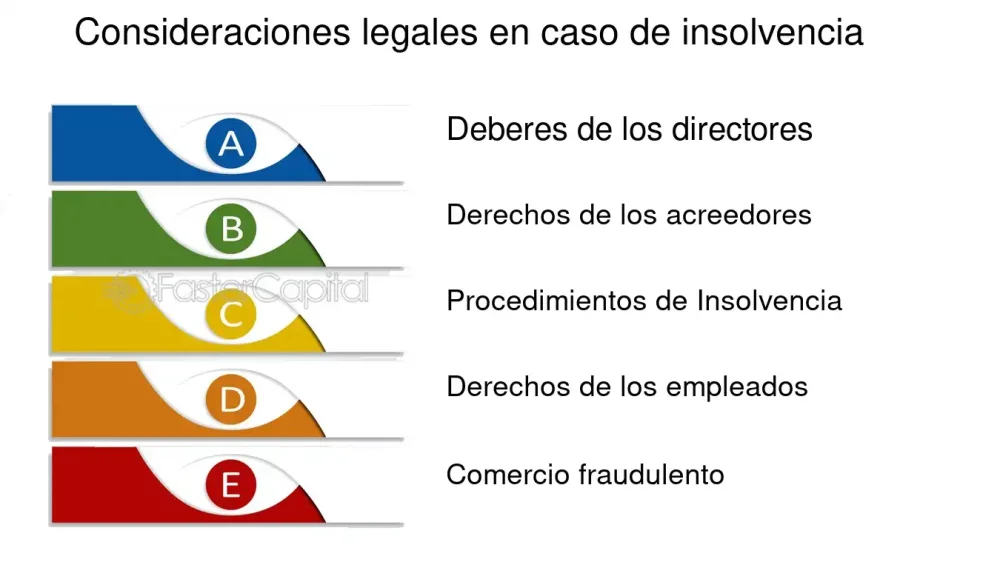 Duración de la insolvencia: consejos de expertos abogados