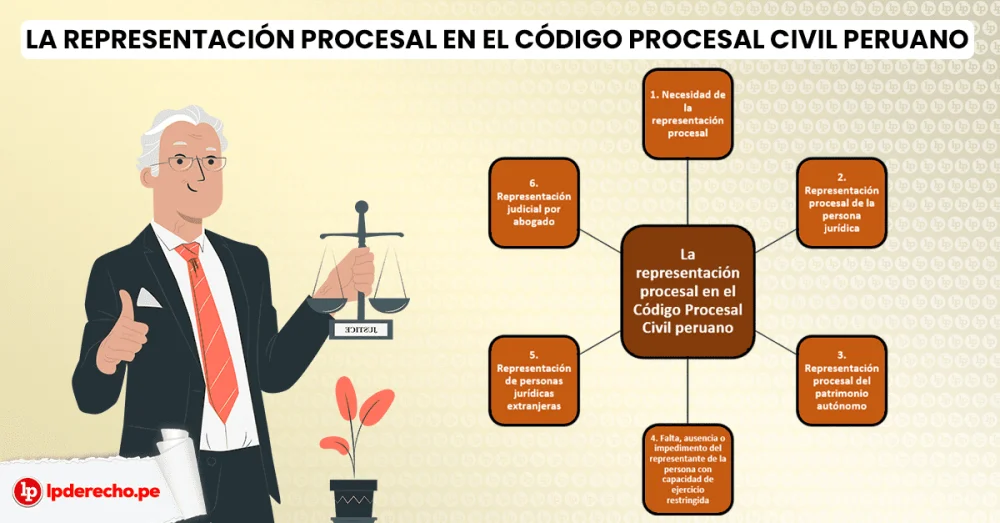 El primer acto procesal en temas legales con abogados expertos