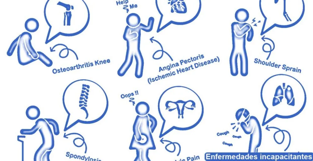 Enfermedades incapacitantes: ¿cuándo buscar asesoría legal?
