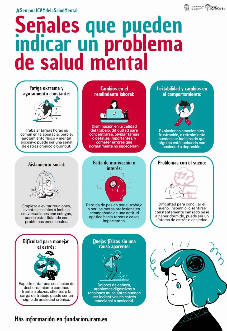 Enfermedades mentales incapacitantes: el papel clave de los abogados