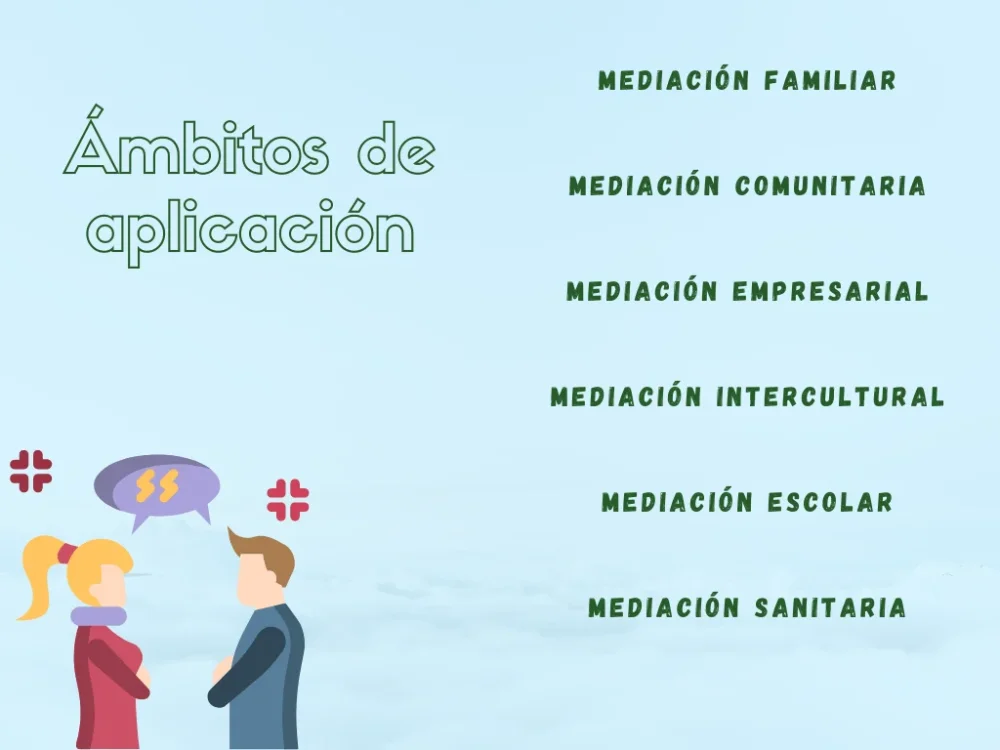 Estudios esenciales para convertirte en mediador legal