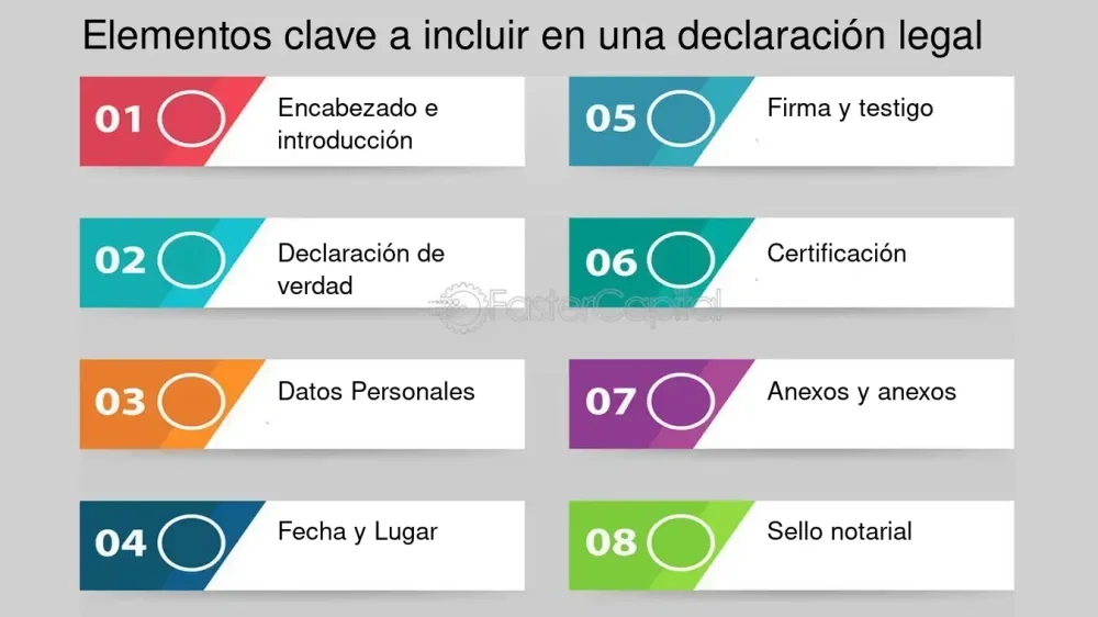 Frecuencia de declaraciones de un investigado: claves legales esenciales