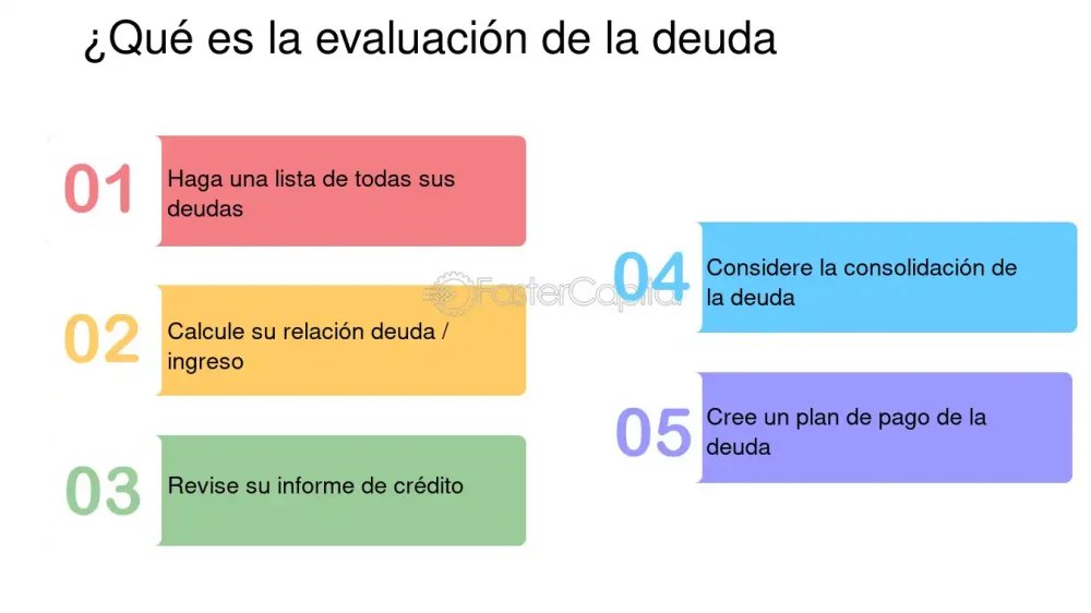 Guía para abogados: evaluación de la deuda empresarial
