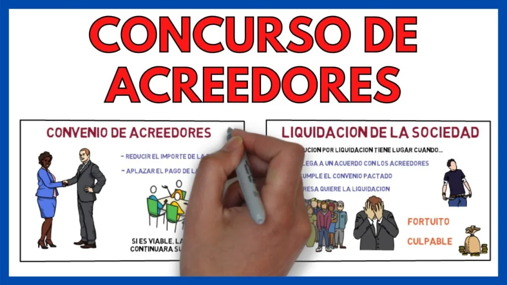 Implicaciones legales de omitir el concurso de acreedores