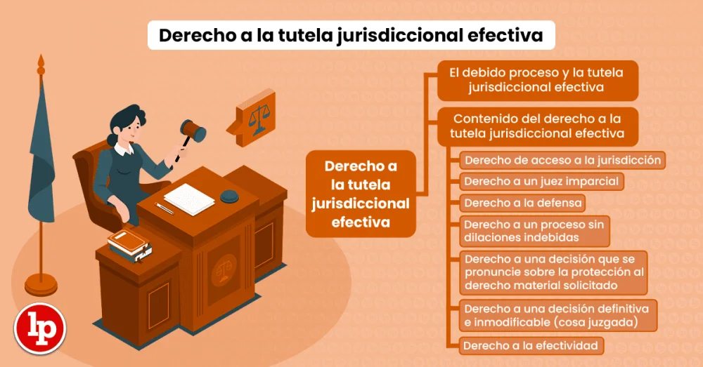 Indefensión procesal: estrategias para proteger tus derechos legales