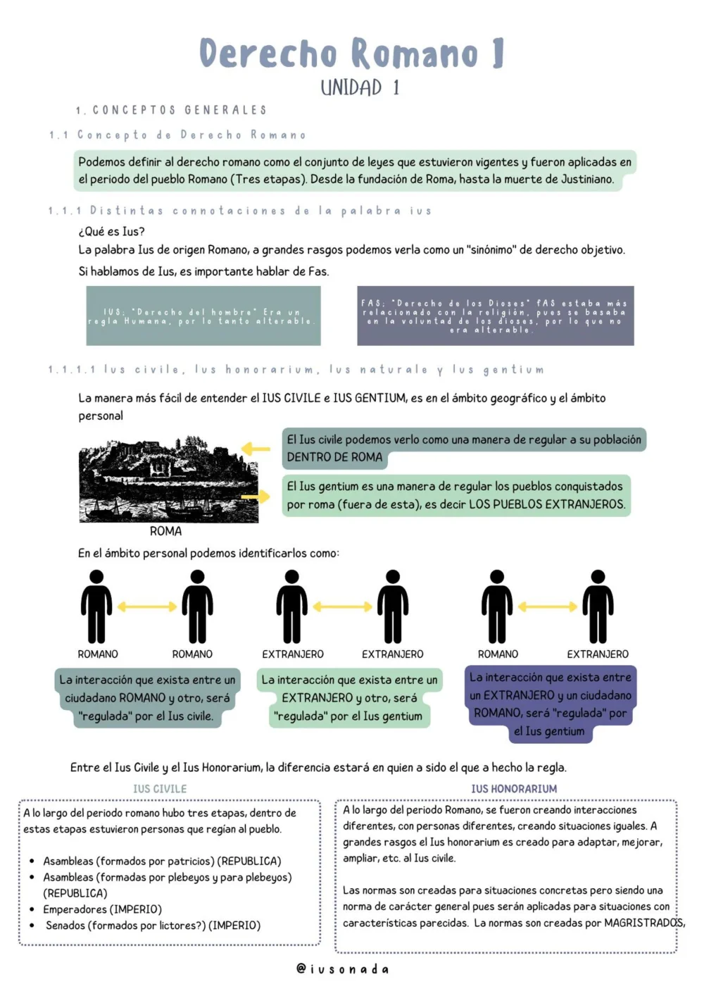 Ius en abogados: su significado y aplicación jurídica