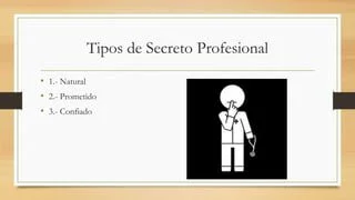 Los 3 tipos de secreto profesional en el ámbito legal