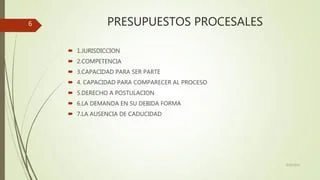 Los 4 presupuestos procesales esenciales para abogados