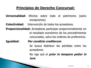 Opciones legales ante la ausencia de derecho concursal