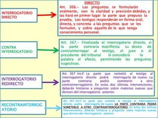 Preguntas esenciales para testigos en juiciossegún abogados expertos