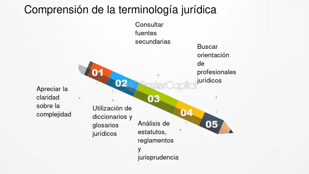 Terminología precisa para abogados penales: guía esencial