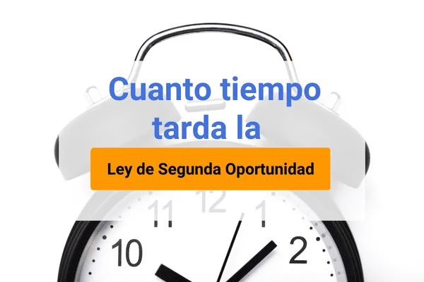 Tiempo estimado del procedimiento de la ley de segunda oportunidad