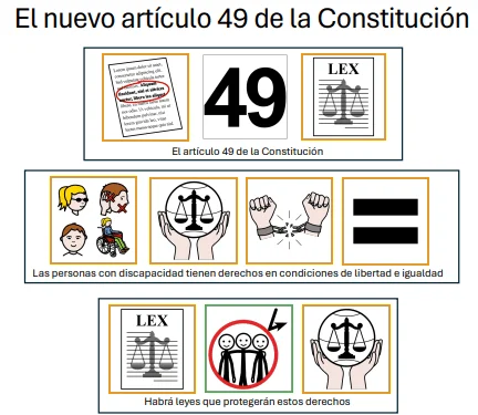 Artículo 49 de la Constitución Española: Guía esencial sobre su contenido