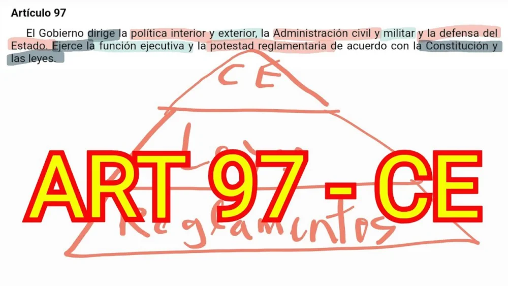 Artículo 97 de la Constitución: Guía completa para abogados