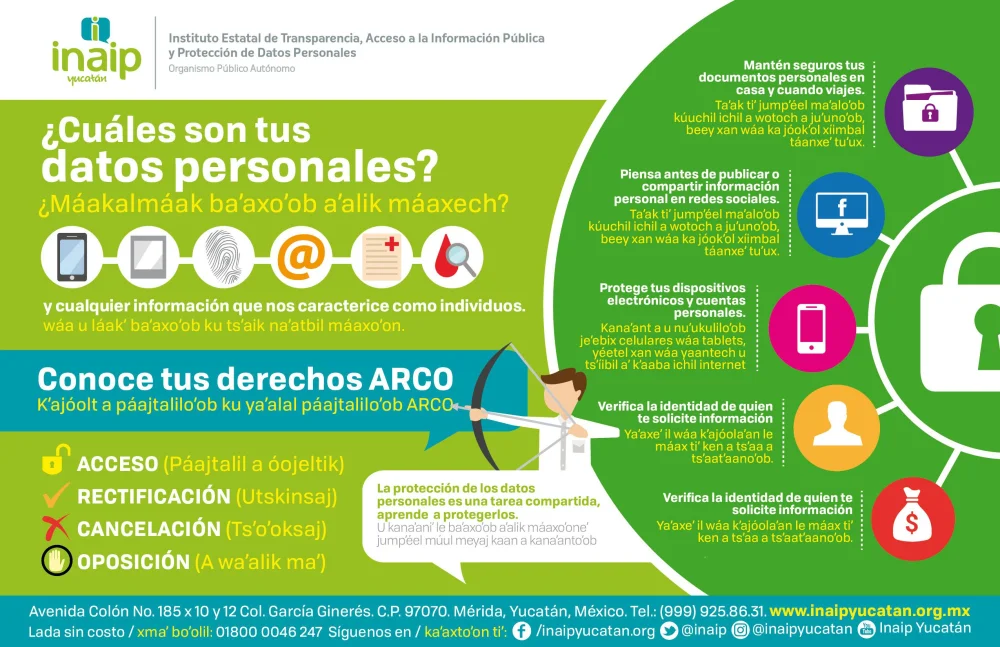 Cómo actuar ante el uso indebido de tus datos personales