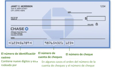 ¿Cómo saber si han abierto una cuenta a tu nombre? Asesoría legal