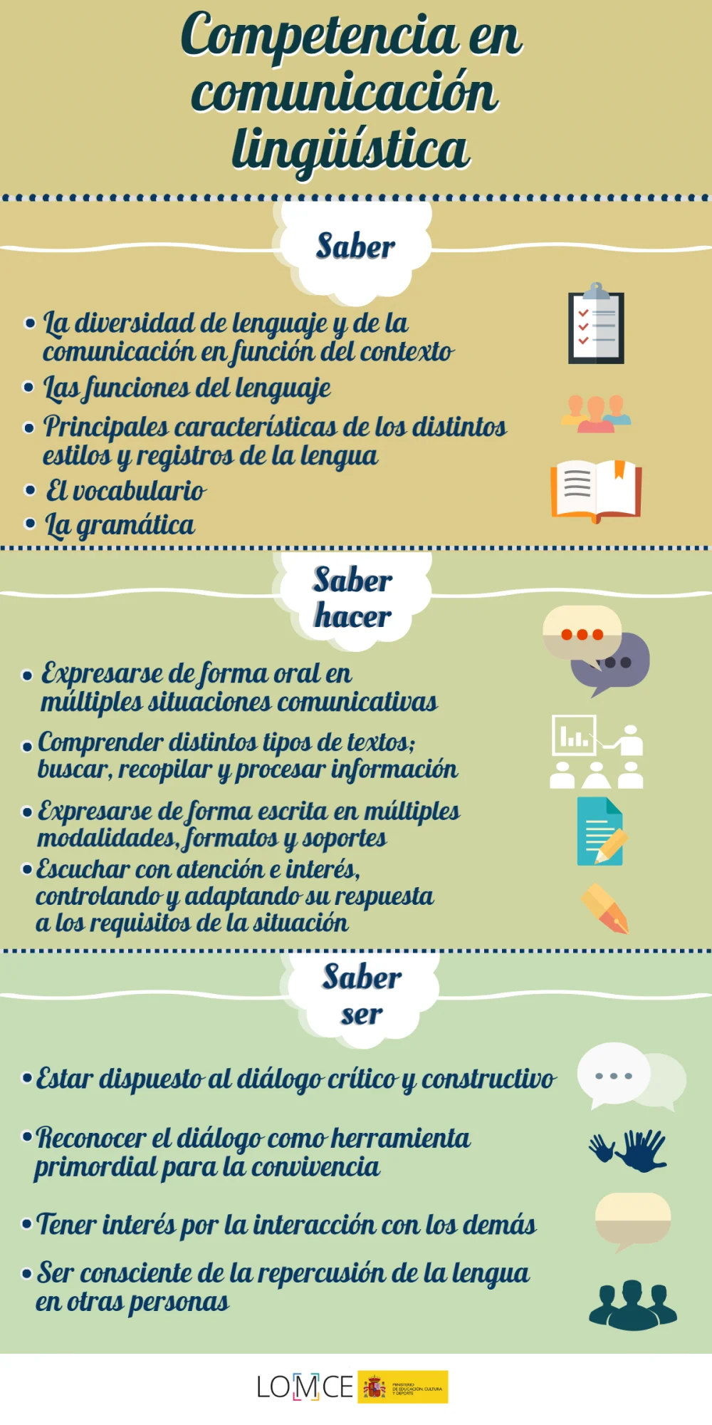 Competencias lingüísticas para abogados en la ONU