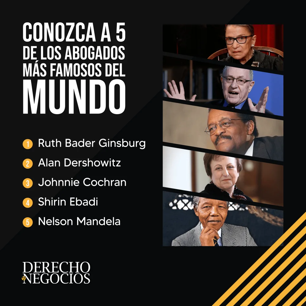 Conoce al abogado más destacado del mundo en este artículo