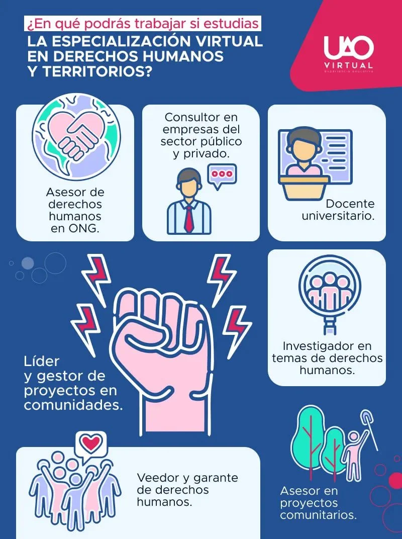 Conoce la especialización de un abogado en derecho global