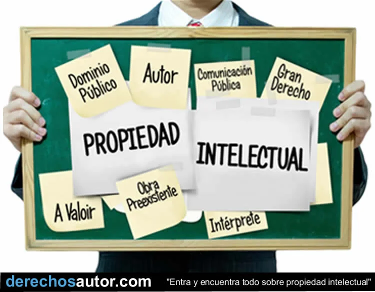 Duración de los derechos de propiedad intelectual para autores