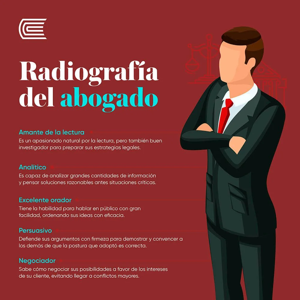 Elementos clave en la carrera de derecho que interesan a abogados