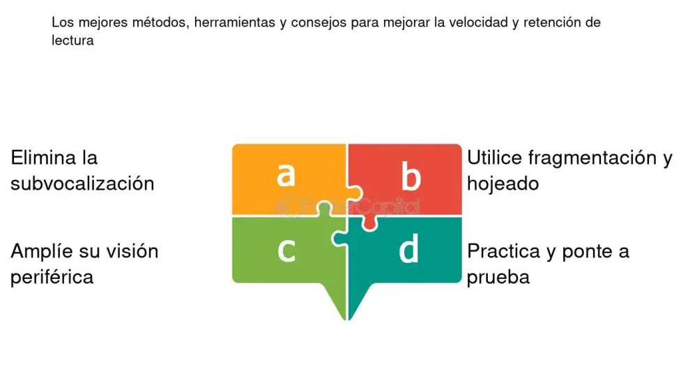 Estrategias efectivas para optimizar la lectura en abogados