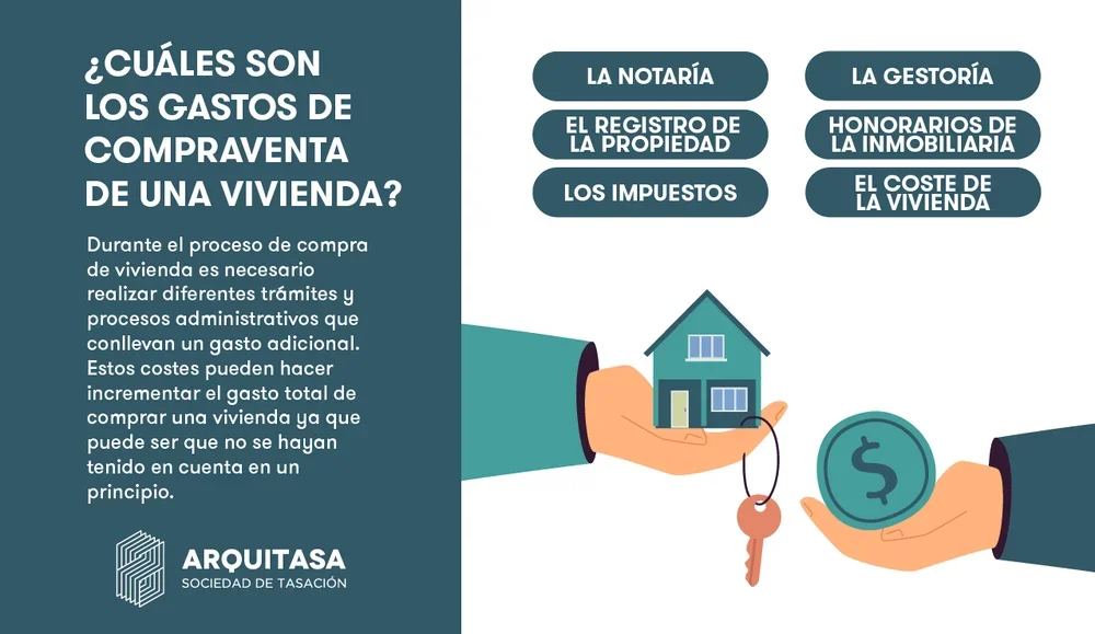 Gastos legales en la compra de una vivienda: Lo que debes saber