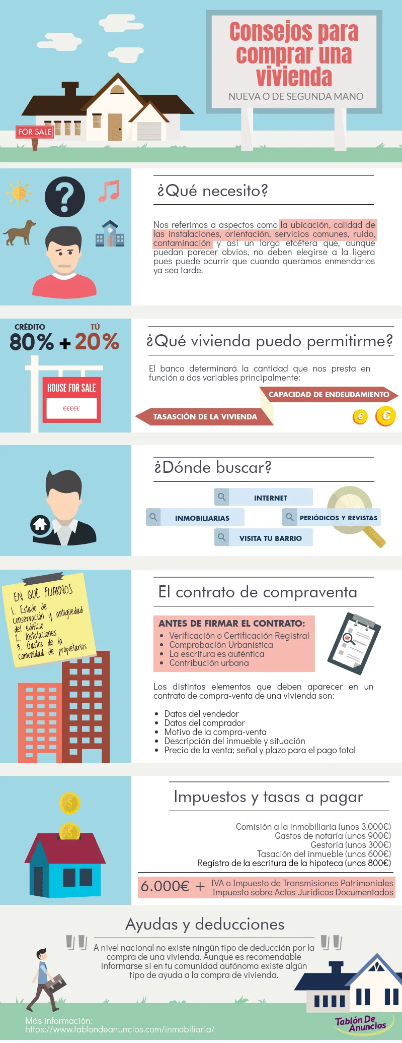 Impuestos por la venta de vivienda: guía legal completa