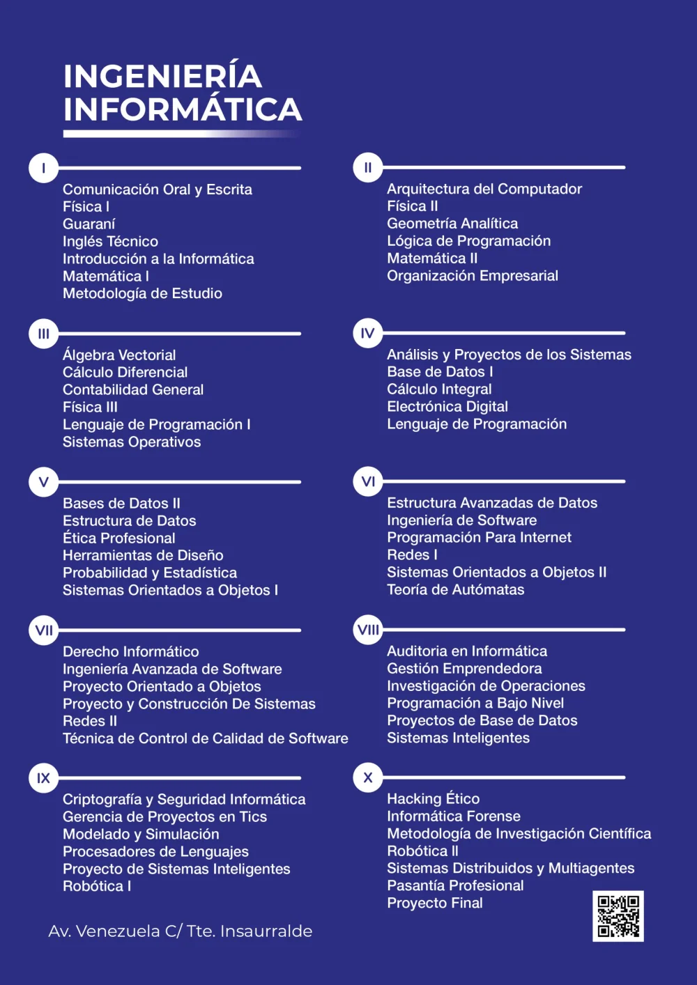 Materias esenciales de ingeniería informática para abogados especializados