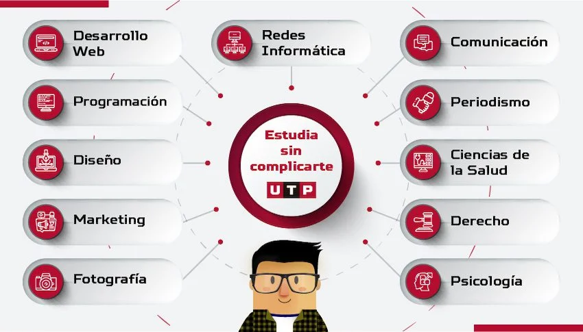 Opciones de carreras en informática para profesionales del derecho
