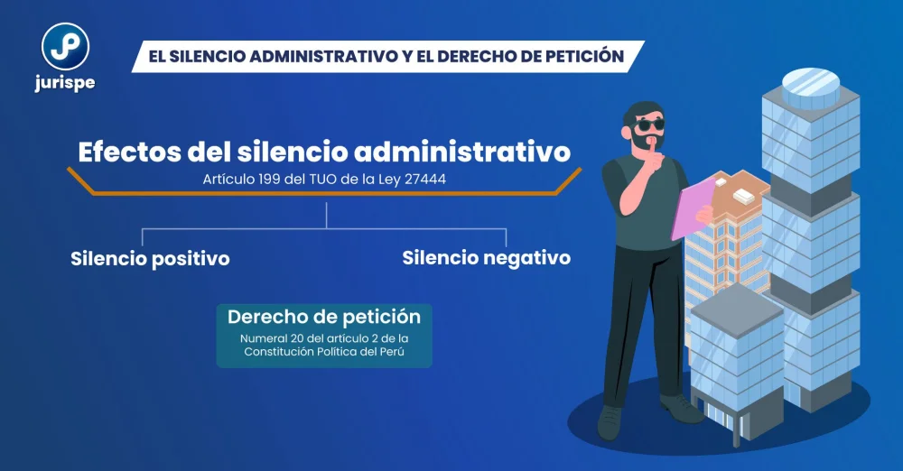 Plazos del silencio administrativo en abogacía: tiempo requerido