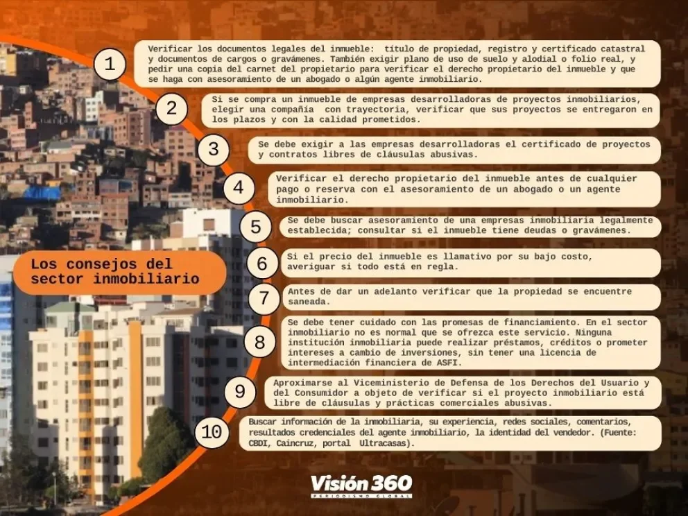 Recomendaciones legales para prevenir estafas al vender tu casa