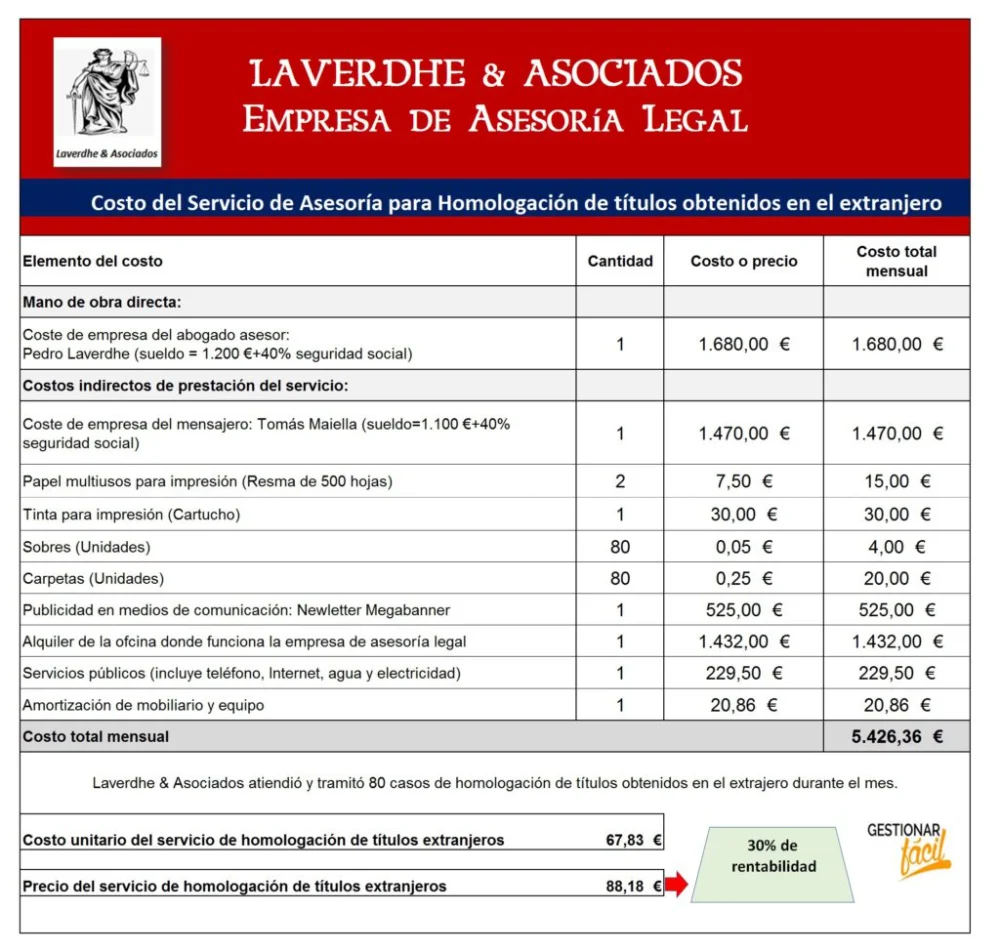 Registro de Obras: Costos y Asesoría Legal Especializada