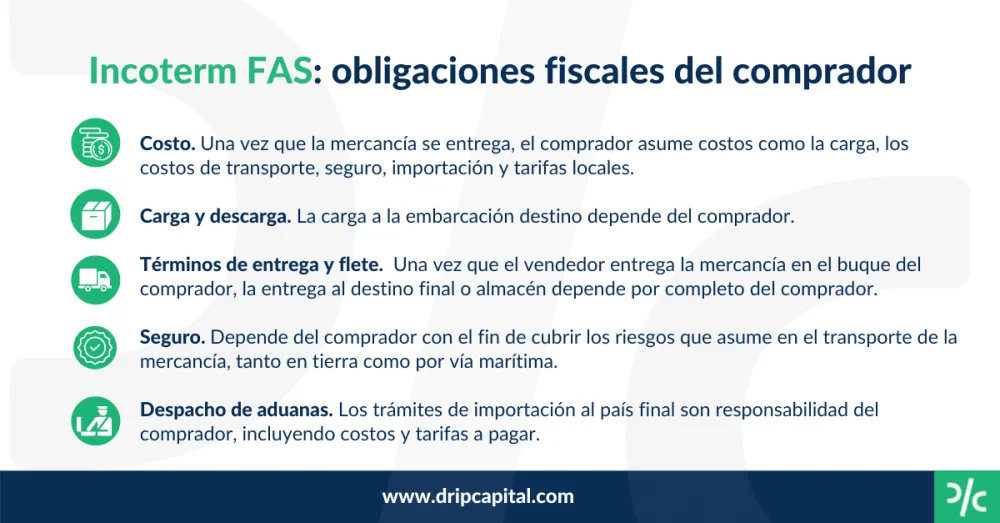 Responsabilidad fiscal en transacciones: comprador vs vendedor