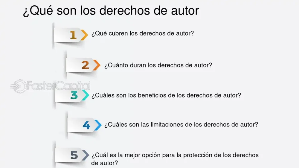 Todo lo que debes conocer sobre la duración del copyright