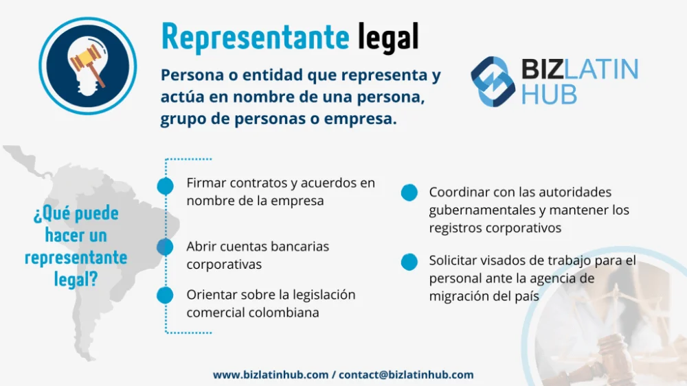 Abogados especializados: ¿quién puede ser mi representante legal?
