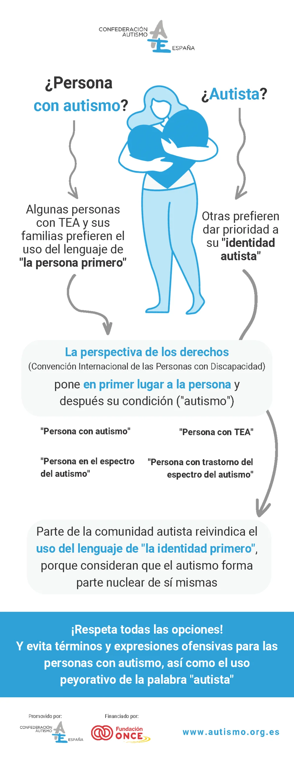 Asesoría legal: ¿Cuándo es necesaria ante el autismo?