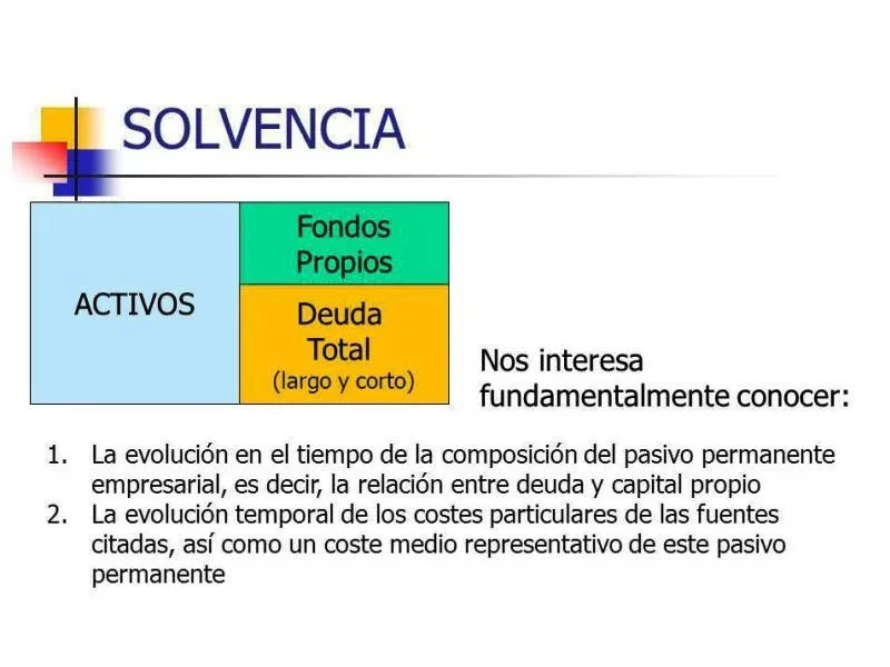 Cómo calcular el índice de solvencia en la abogacía