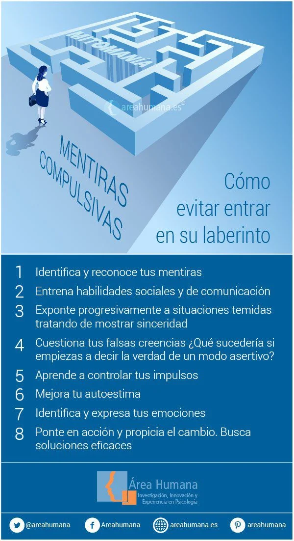 Consejos legales para enfrentar a un mentiroso en el trabajo