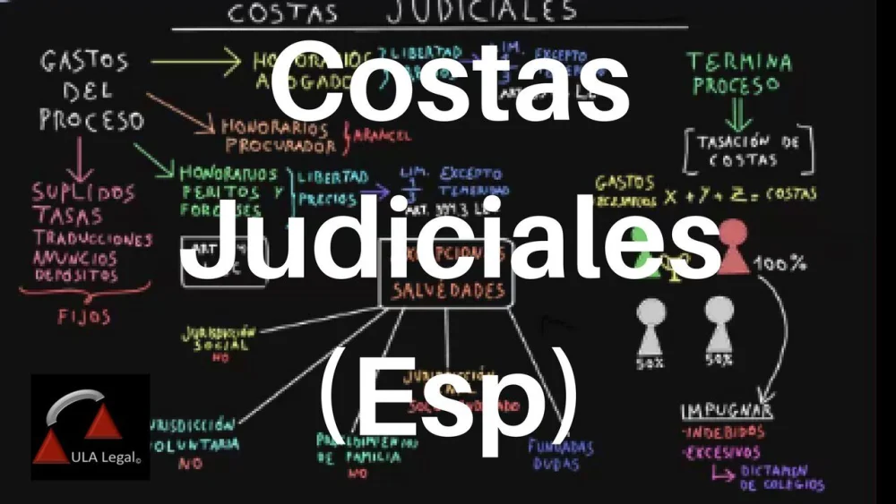 Costas judiciales: definición y aplicación en juicios