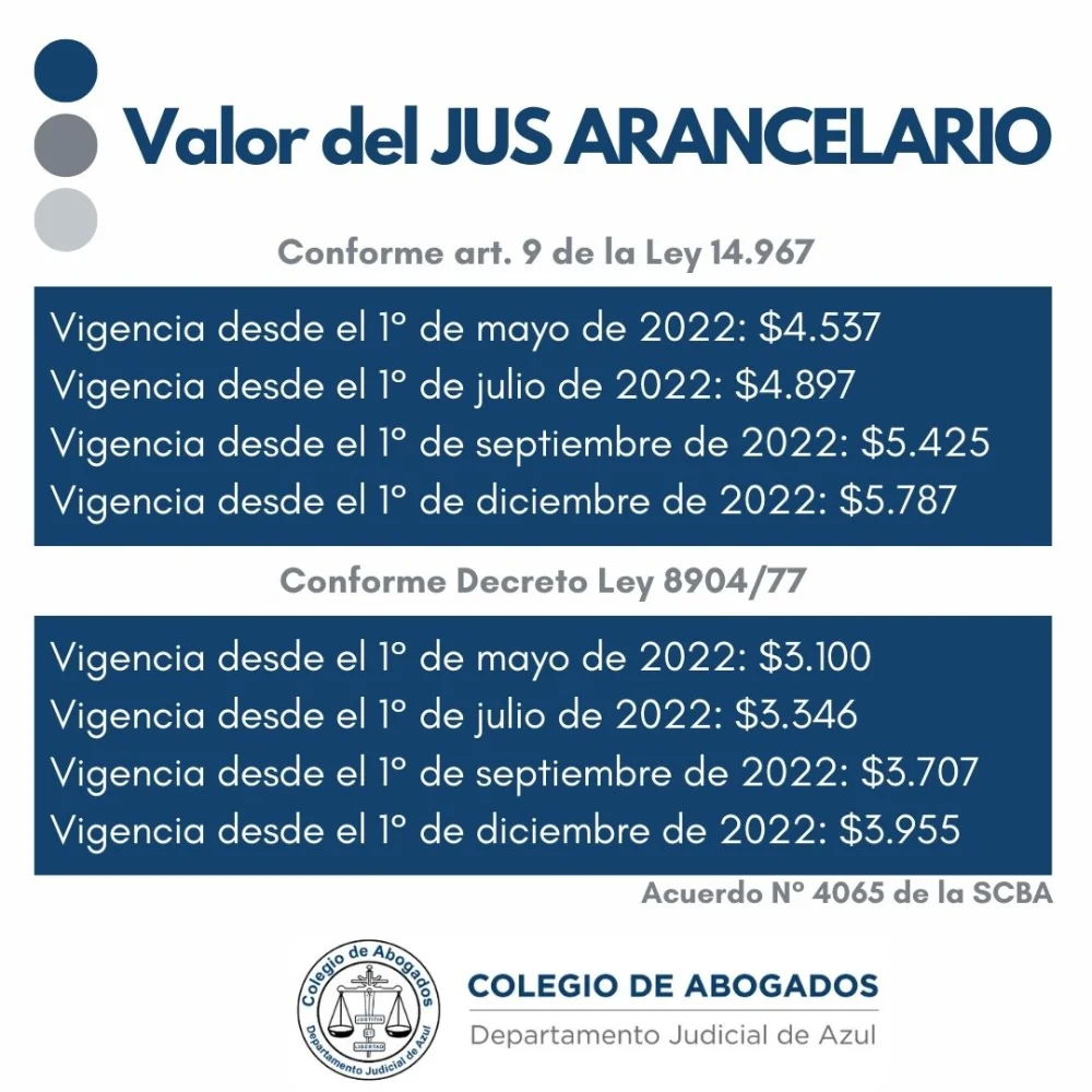 ¿Cuánto vale 1 jus en el contexto legal?