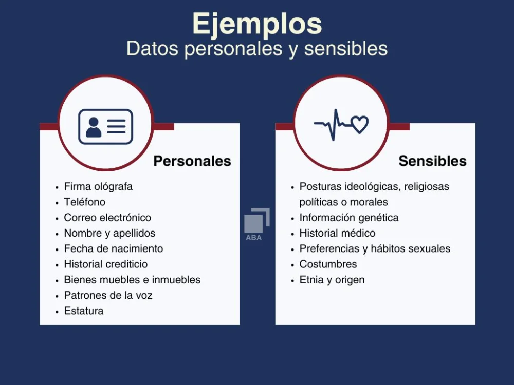 Datos personales vs datos sensibles: diferencias legales esenciales
