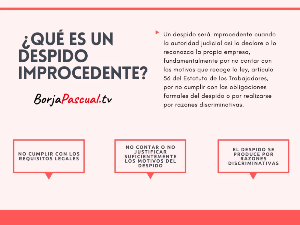 Despido improcedente: guía legal y acciones a seguir